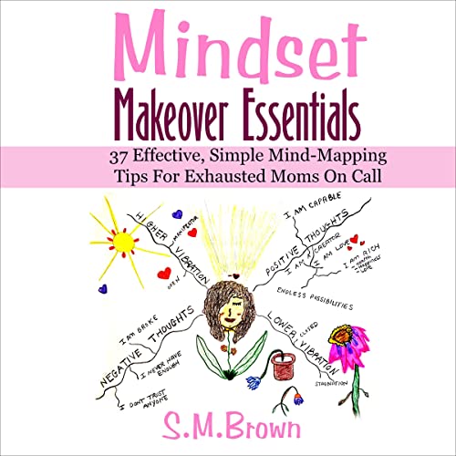 Cover of Mindset Makeover Essentials
