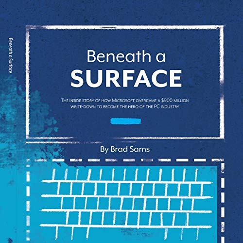Cover of Beneath a Surface