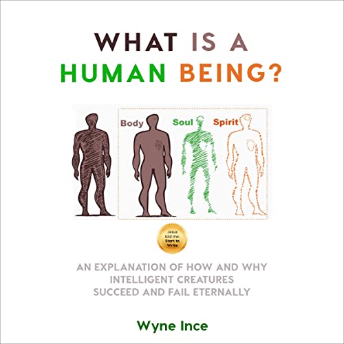 Cover of What Is a Human Being?