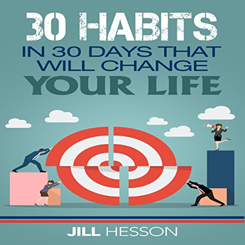 Cover of Habits