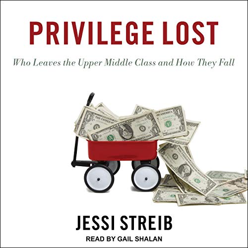 Cover of Privilege Lost