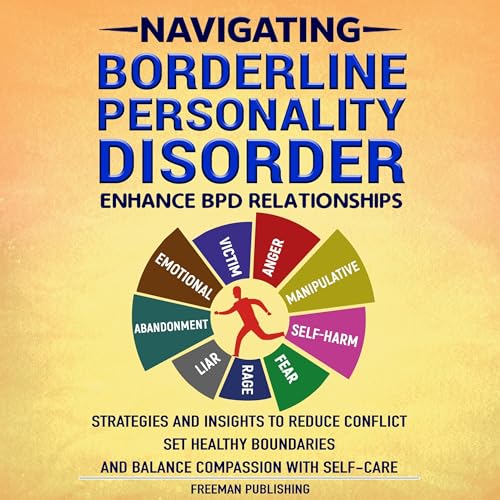 Cover of Navigating Borderline Personality Disorder